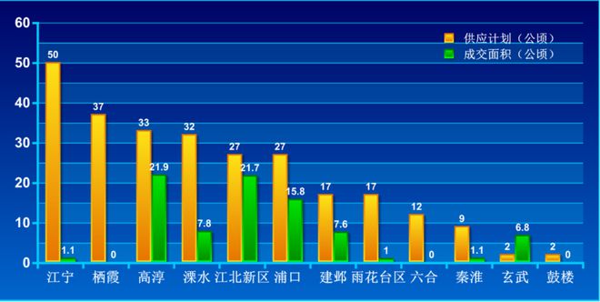 和著售楼处(博雅和著电线最新房价马德里竞技携手K8南京保利博雅(图7)